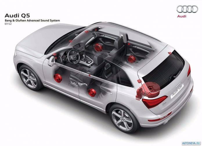 2013 Audi Q5 - фотография 98 из 109
