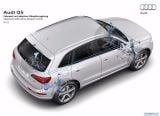 audi_2013_q5_63.jpg