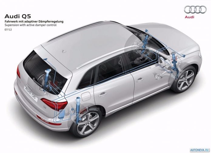 2013 Audi Q5 - фотография 99 из 109
