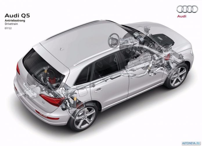 2013 Audi Q5 - фотография 100 из 109