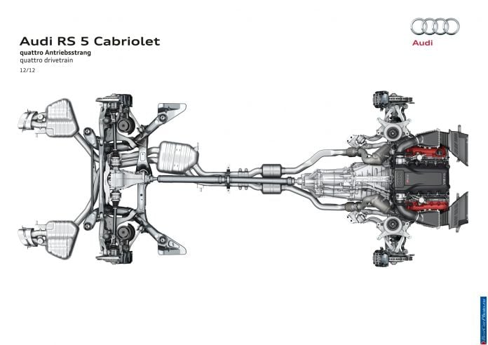 2013 Audi RS5 Cabriolet - фотография 36 из 50