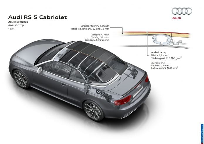 2013 Audi RS5 Cabriolet - фотография 37 из 50