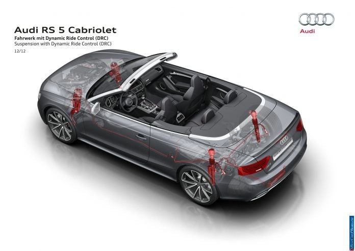 2013 Audi RS5 Cabriolet - фотография 39 из 50