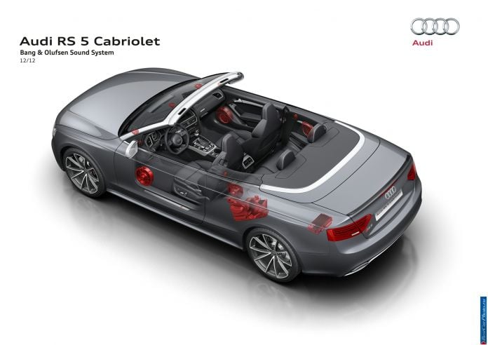 2013 Audi RS5 Cabriolet - фотография 40 из 50
