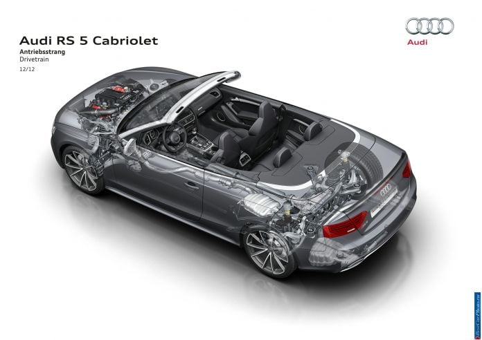 2013 Audi RS5 Cabriolet - фотография 42 из 50