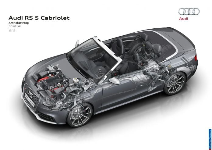 2013 Audi RS5 Cabriolet - фотография 43 из 50