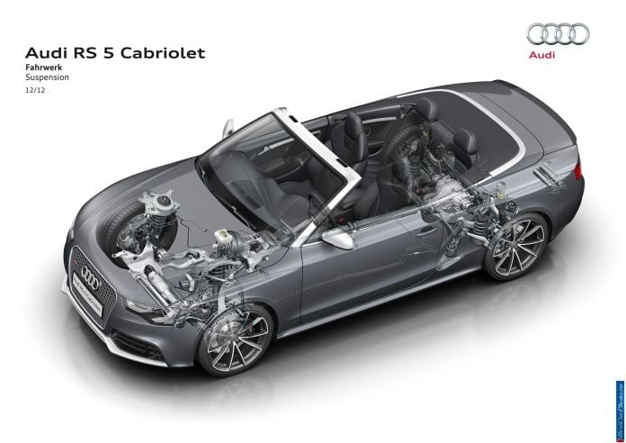 2013 Audi RS5 Cabriolet - фотография 44 из 50
