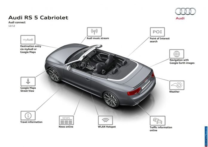 2013 Audi RS5 Cabriolet - фотография 46 из 50