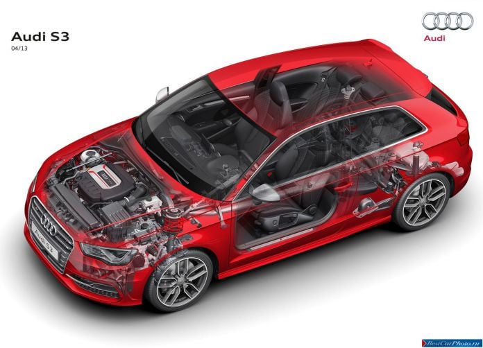2014 Audi S3 - фотография 68 из 96