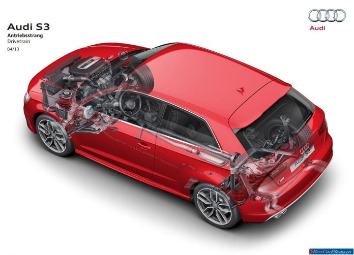 2014 Audi S3 - фотография 73 из 96