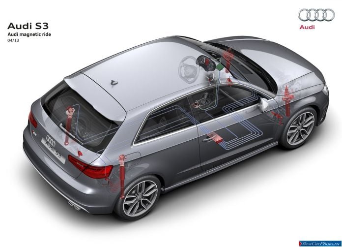 2014 Audi S3 - фотография 75 из 96