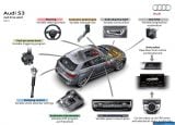 audi_2014-s3_1600x1200_079.jpg
