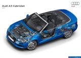 audi_2014-a3_cabriolet_1600x1200_038.jpg