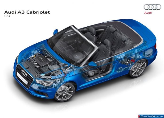 2014 Audi A3 Cabriolet - фотография 38 из 79