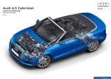 audi_2014-a3_cabriolet_1600x1200_039.jpg