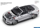 audi_2014-a3_cabriolet_1600x1200_040.jpg