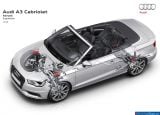 audi_2014-a3_cabriolet_1600x1200_041.jpg