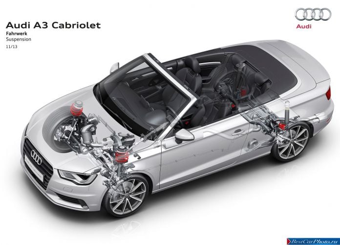 2014 Audi A3 Cabriolet - фотография 41 из 79