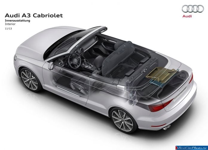 2014 Audi A3 Cabriolet - фотография 42 из 79