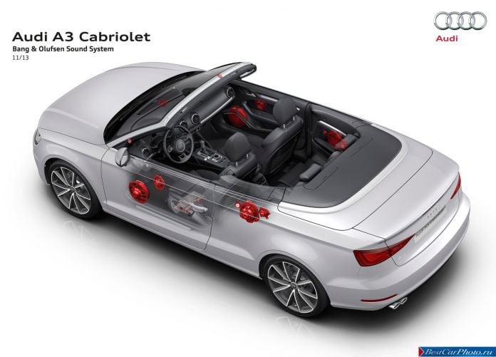 2014 Audi A3 Cabriolet - фотография 43 из 79