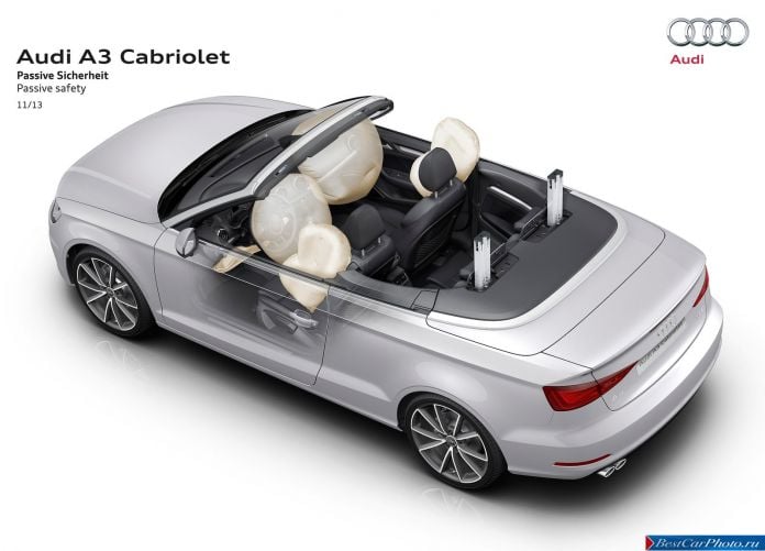 2014 Audi A3 Cabriolet - фотография 44 из 79