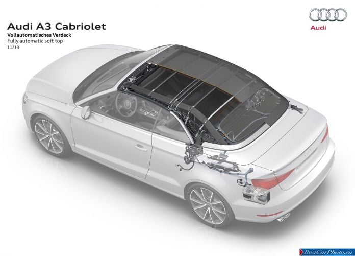 2014 Audi A3 Cabriolet - фотография 46 из 79