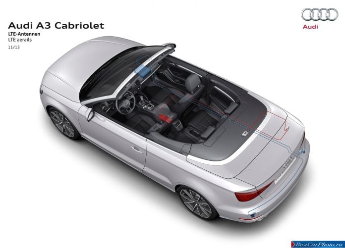 2014 Audi A3 Cabriolet - фотография 47 из 79