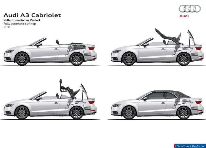 2014 Audi A3 Cabriolet - фотография 50 из 79