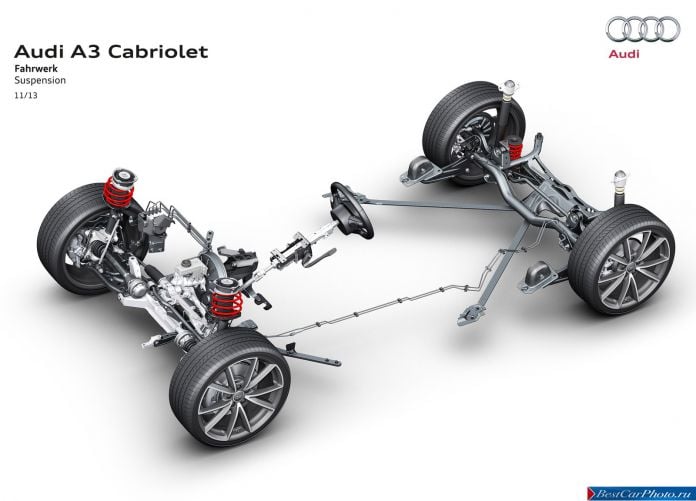 2014 Audi A3 Cabriolet - фотография 56 из 79
