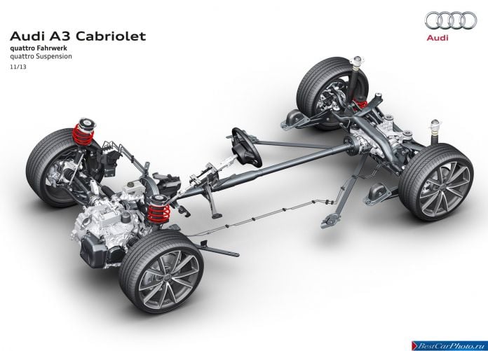2014 Audi A3 Cabriolet - фотография 57 из 79