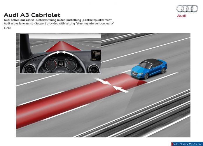 2014 Audi A3 Cabriolet - фотография 61 из 79