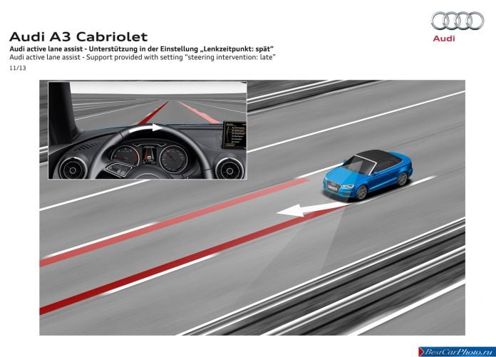 2014 Audi A3 Cabriolet - фотография 62 из 79