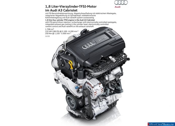 2014 Audi A3 Cabriolet - фотография 72 из 79