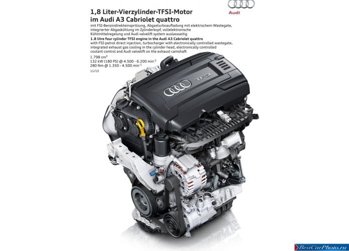 2014 Audi A3 Cabriolet - фотография 74 из 79