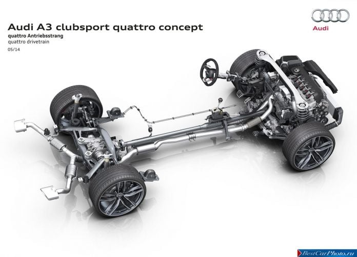 2014 Audi A3 Clubsport quattro Concept - фотография 34 из 39