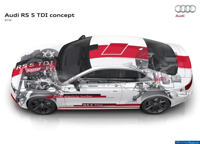 2014 Audi RS5 TDI Concept - фотография 24 из 32