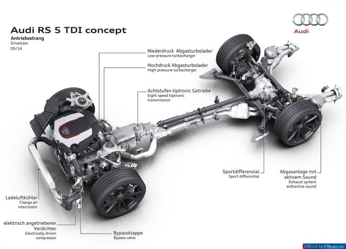 2014 Audi RS5 TDI Concept - фотография 26 из 32