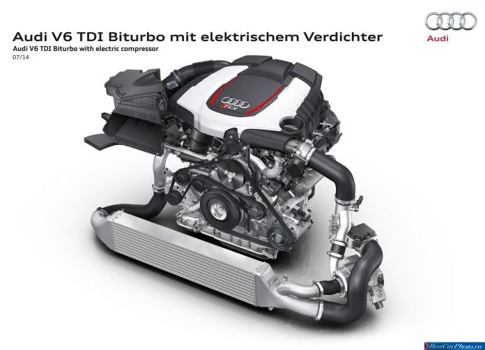 2014 Audi RS5 TDI Concept - фотография 30 из 32