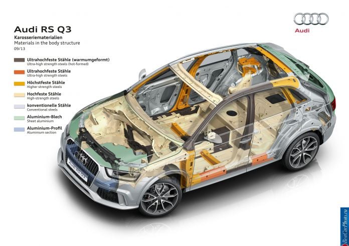 2014 Audi RS Q3 - фотография 64 из 72