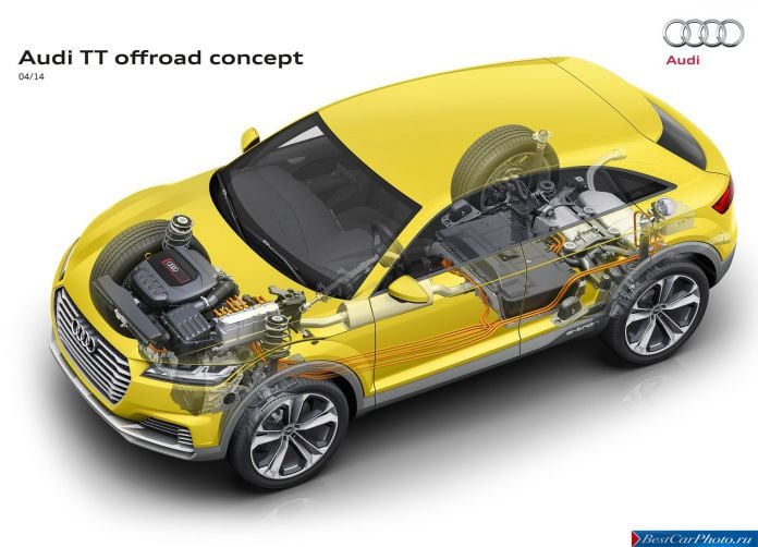 2014 Audi TT Offroad Concept - фотография 17 из 19