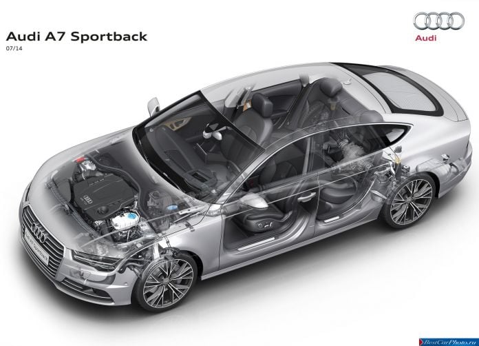 2015 Audi A7 Sportback - фотография 37 из 68