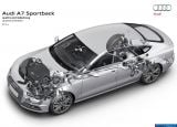 audi_2015_a7_sportback_052.jpg