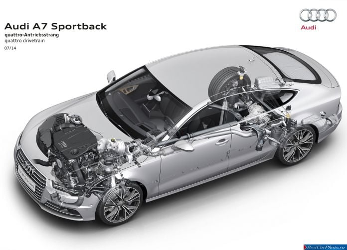 2015 Audi A7 Sportback - фотография 38 из 68