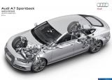 audi_2015_a7_sportback_053.jpg