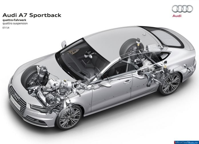 2015 Audi A7 Sportback - фотография 39 из 68