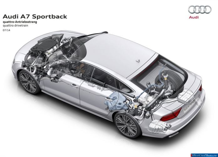 2015 Audi A7 Sportback - фотография 40 из 68