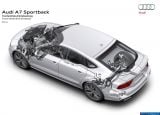 audi_2015_a7_sportback_055.jpg