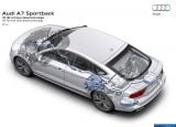 audi_2015_a7_sportback_056.jpg