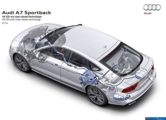 2015 Audi A7 Sportback - фотография 42 из 68