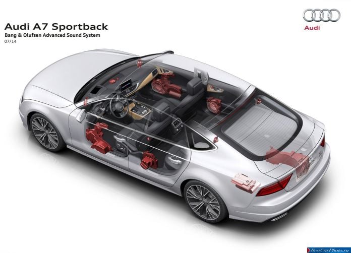 2015 Audi A7 Sportback - фотография 45 из 68